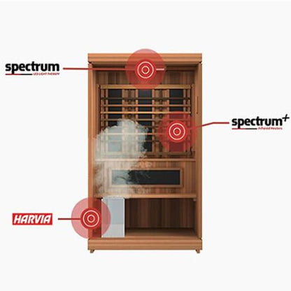 Finnmark FD-4 Trinity 2-Person Infrared & Steam Sauna with Red Light and Traditional Heat