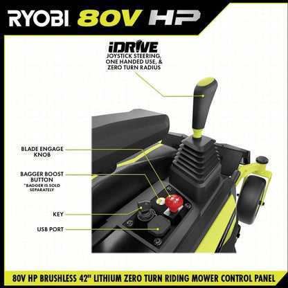 RYOBI 80V HP Brushless 42 in. Battery Electric Cordless Zero Turn Riding Mower Batteries and Charger 80V Batteries 40V