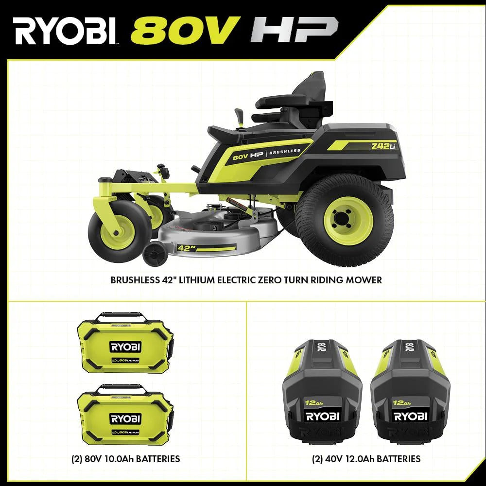 RYOBI 80V HP Brushless 42 in. Battery Electric Cordless Zero Turn Riding Mower Batteries and Charger 80V Batteries 40V