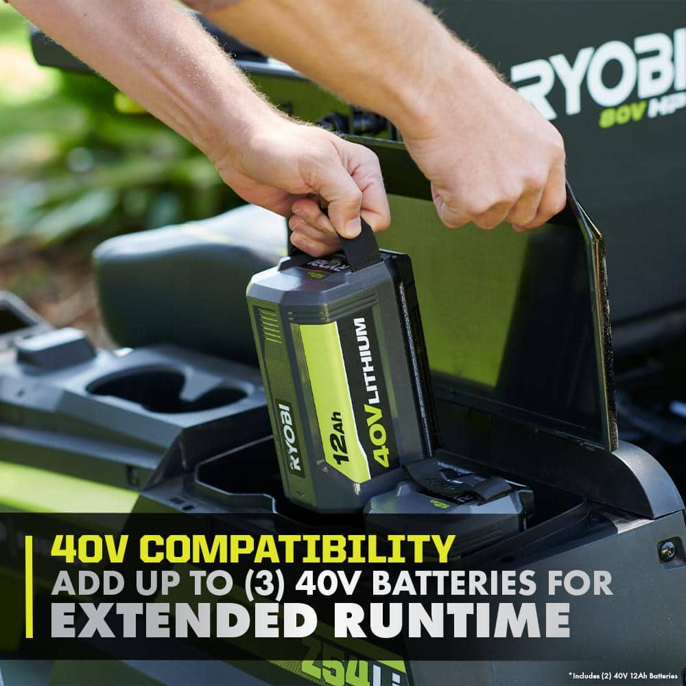 RYOBI 80V HP Brushless 42 in. Battery Electric Cordless Zero Turn Riding Mower Batteries and Charger 80V Batteries 40V