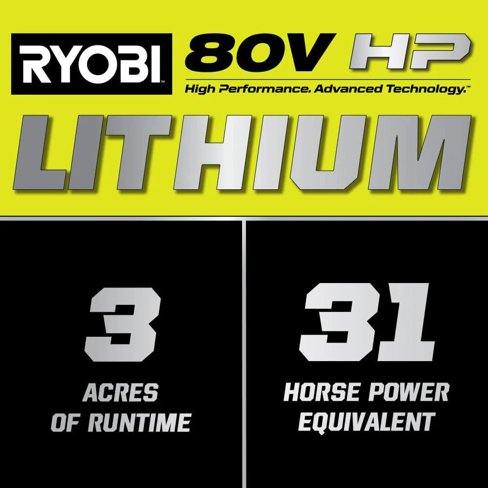 RYOBI 80V HP Brushless 42 in. Battery Electric Cordless Zero Turn Riding Mower Batteries and Charger 80V Batteries 40V