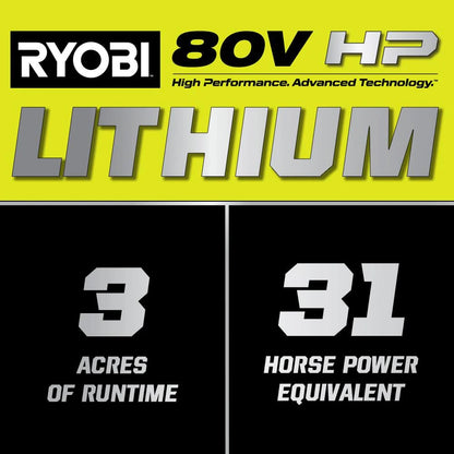 RYOBI 80V HP Brushless 42 in. Battery Electric Cordless Zero Turn Riding Mower Batteries and Charger 80V Batteries 40V