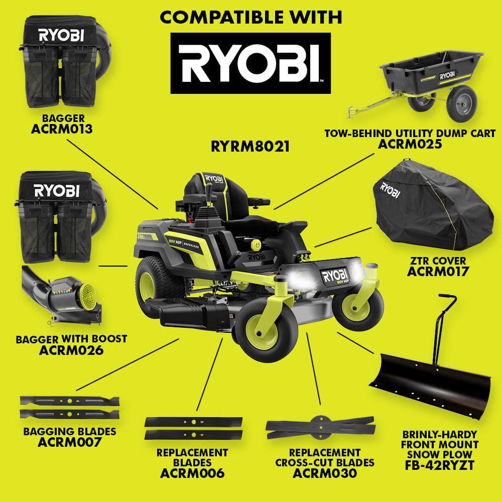 RYOBI 80V HP Brushless 42 in. Battery Electric Cordless Zero Turn Riding Mower Batteries and Charger 80V Batteries 40V