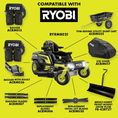 RYOBI 80V HP Brushless 42 in. Battery Electric Cordless Zero Turn Riding Mower Batteries and Charger 80V Batteries 40V