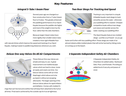 Sea Eagle 370 Inflatable Kayak
