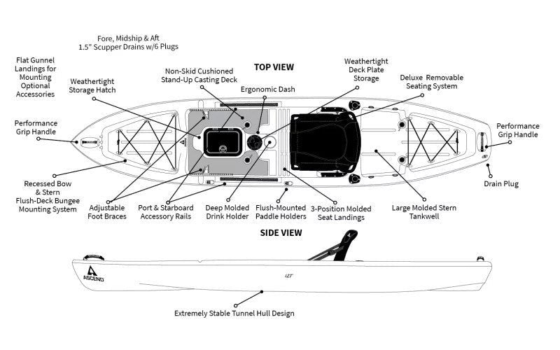 Ascend 12T Sit-On-Top Kayak – Stable & Spacious Fishing and Recreation Kayak